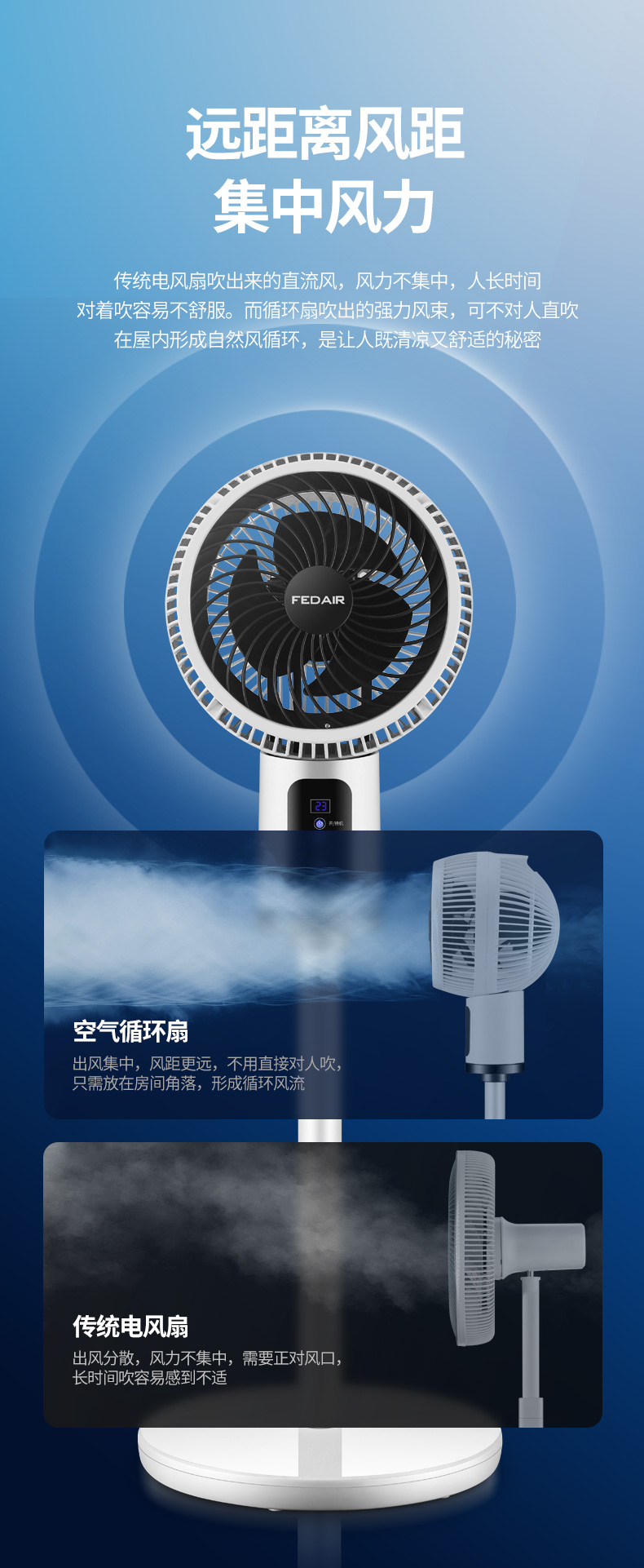 FEDAIR 立式空气循环扇 久吹不头疼 图5