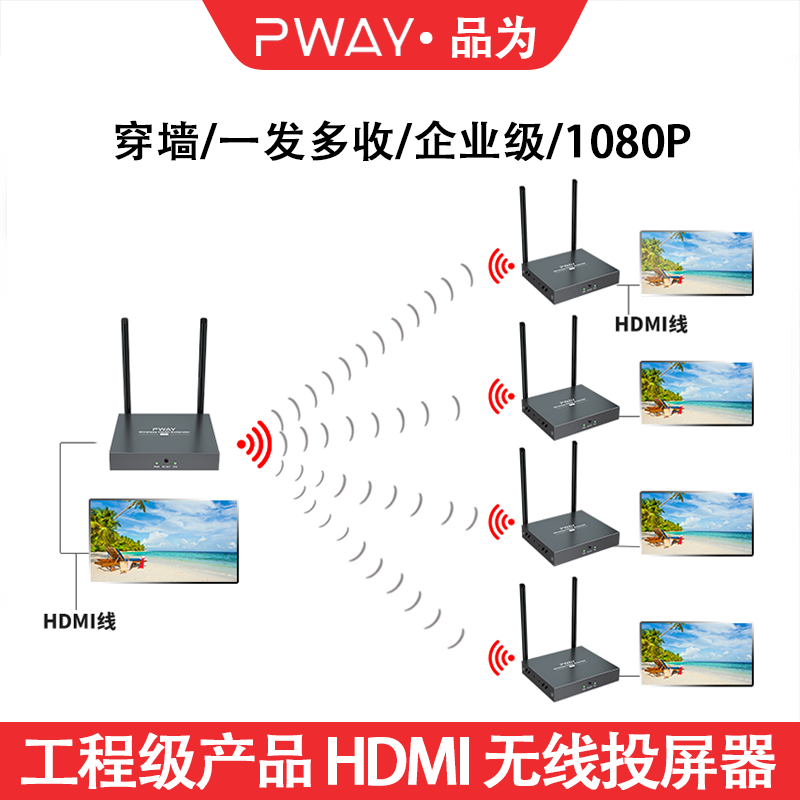 HDMI Wireless Extension Screen PC Connecting TV Projector Notebook Simultaneous Screen Income