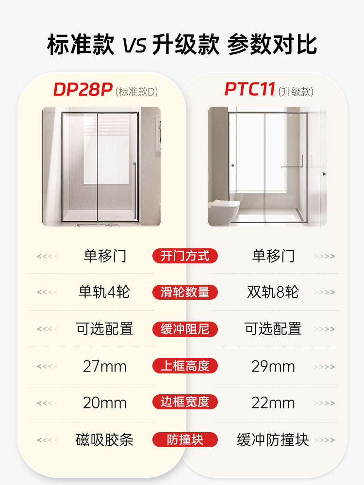 Dongpeng Ultra-Narrow Shower Room Integrated Bathroom Partition Glass Sliding Door Overall Linear Shower Screen