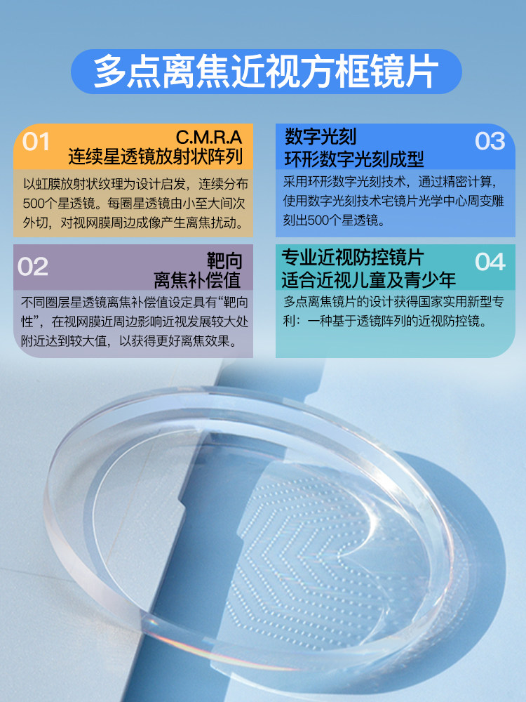 Multifocal Peripheral Defocus Control Myopia Glasses Lenses for Children to Protect Vision, Teenagers and Primary School Students with Increasing Degree of Myopia