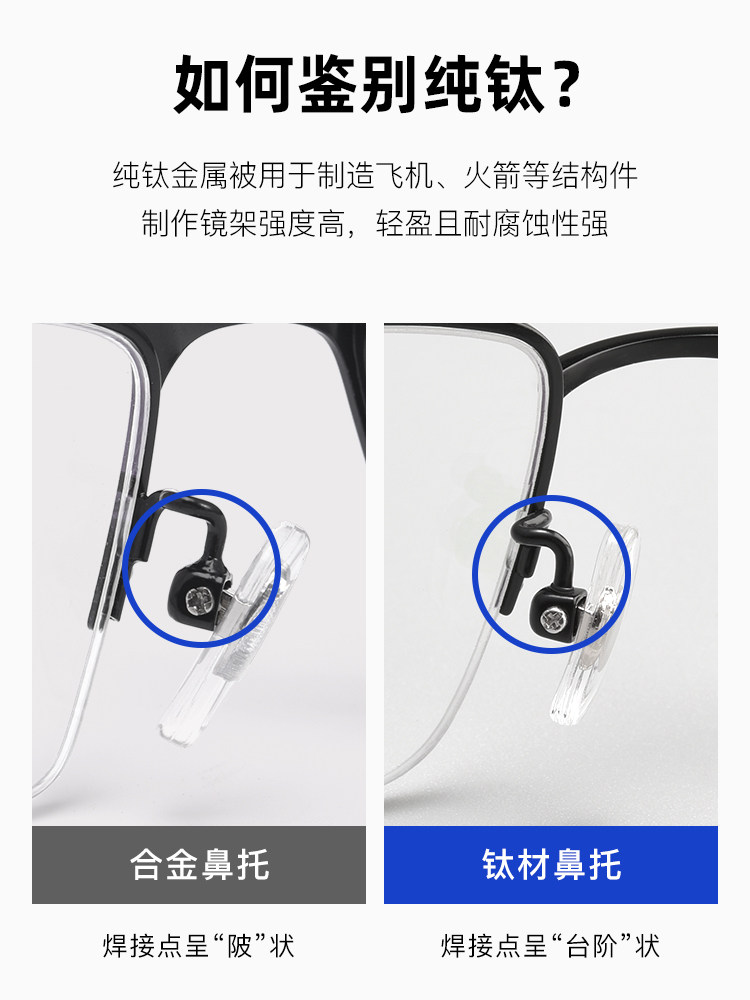 Ultra-Light Pure Titanium Half-Frame Myopia Glasses for Men, Can Be Customized with Prescription, Astigmatism Correction, Blue Light Protection, Wide Frame for Large Faces