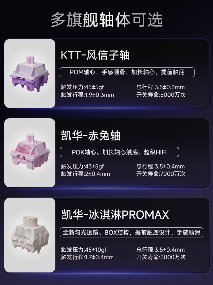 Forerunner Gs98 Customized Mechanical Keyboard Wireless Three-Mode Bluetooth Office Gaming E-Sports Dedicated Side-Engraved Keycaps