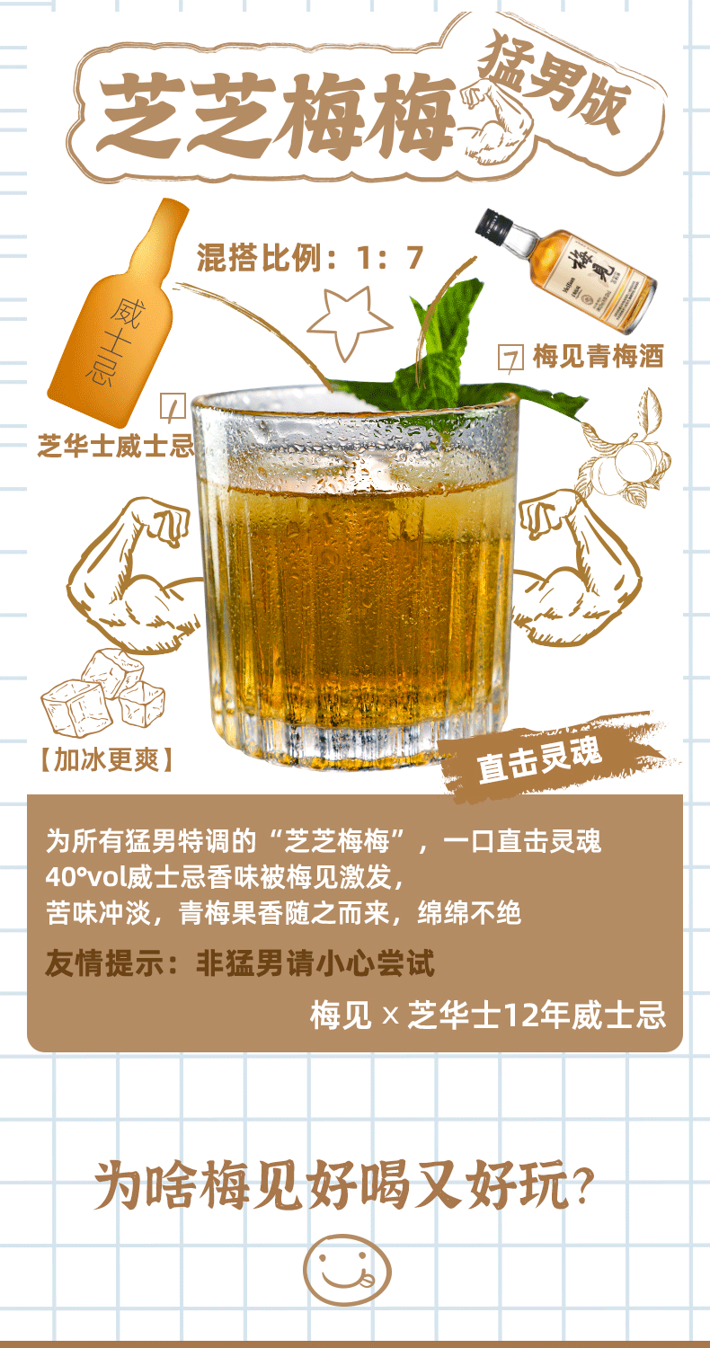 香港国际大赛银奖 梅见 12度+14度 青梅酒 150ml*2瓶 图6
