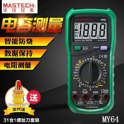 MY60 MY60 MY61 MY61 MY62 MY63 MY64 MY64 MY65 MY68 MY68 Number of MY60