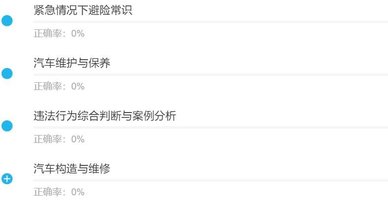 汽车驾驶员技师2.jpg