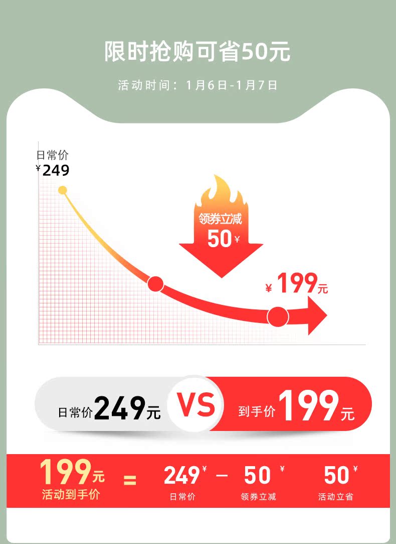 集米 7档调温 即热式便携饮水机 3秒速热/7档控温 图2