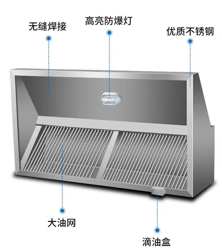 Stainless Steel Range Hood, Kitchen Commercial Exhaust Hood, Barbecue Exhaust, Restaurant Hotel Range Hood, Exhaust Cover, Machine Cover