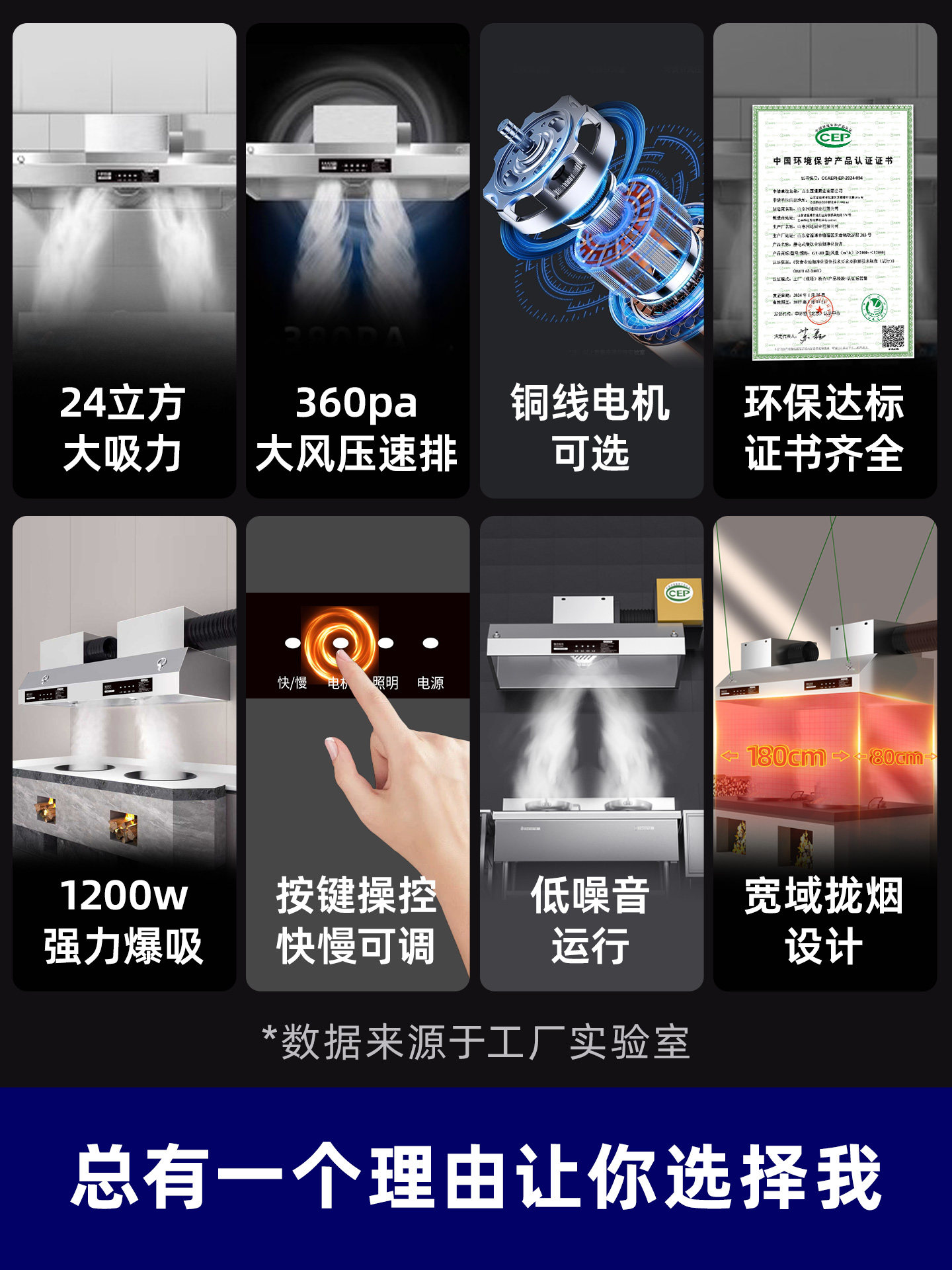 [Installation Included]Commercial Range Hood Purifier, Eco-Friendly Integrated Smoke Exhaust Hood with High Suction Power for Restaurants and Rural Stoves