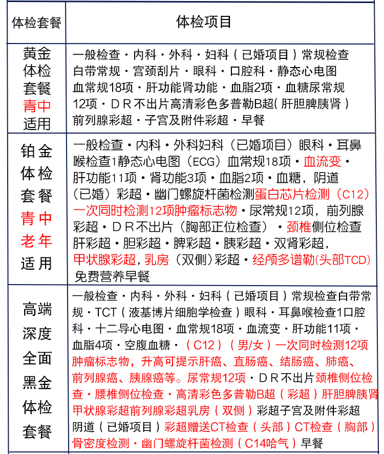 美年大健康 黄金体检套餐 图4