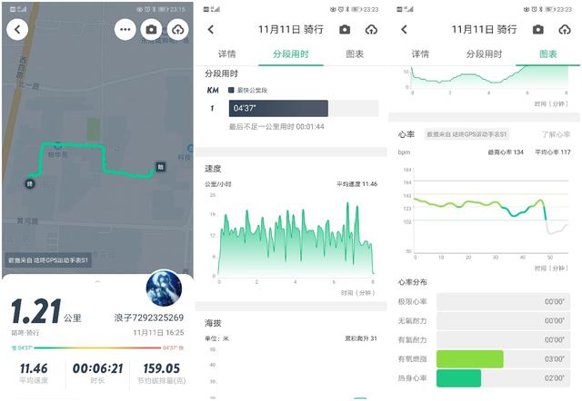 爱打扮(www.idaban.cn)，双星定位，咕咚GPS运动手表与众不同41