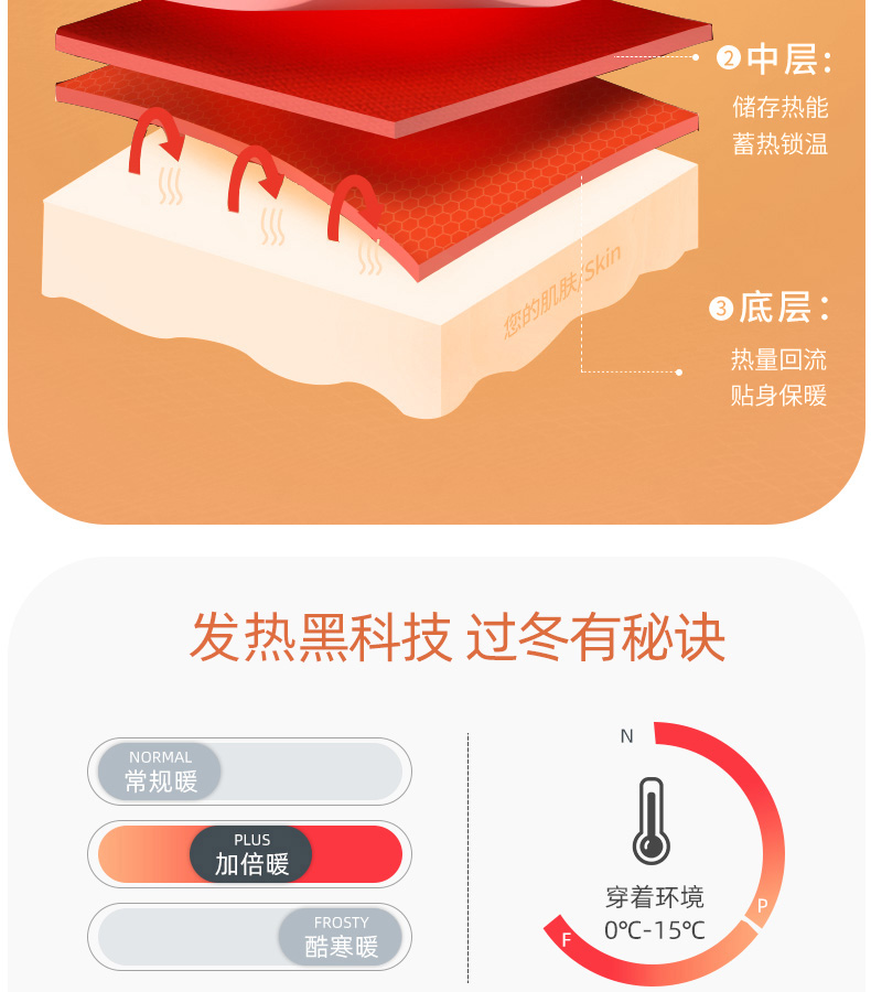 芬腾 秋冬加绒加厚无痕带胸垫保暖背心 图5