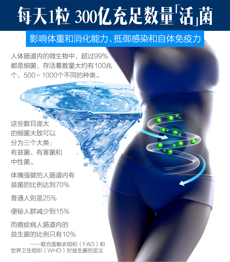美国原装进口 斯旺森 升级版300亿25种益生菌胶囊 30粒 调节肠胃肠道健康 图10