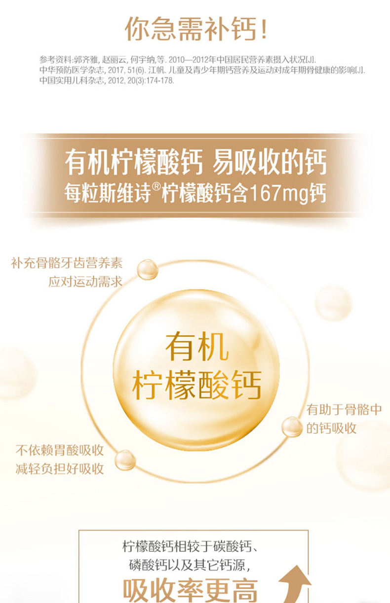 澳洲 Swisse 斯维诗 维生素D柠檬酸钙片 mini片 300粒 券后69.01元包邮 值值值-买手聚集的地方