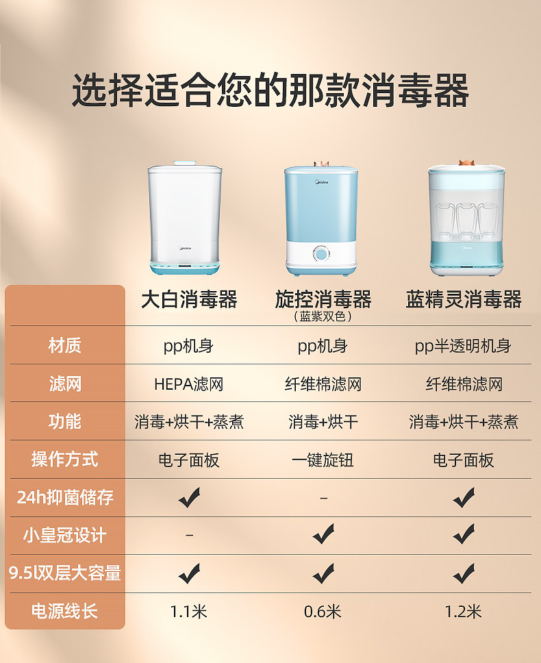 Новая статья Описание Disinfectioner 2_10.jpg