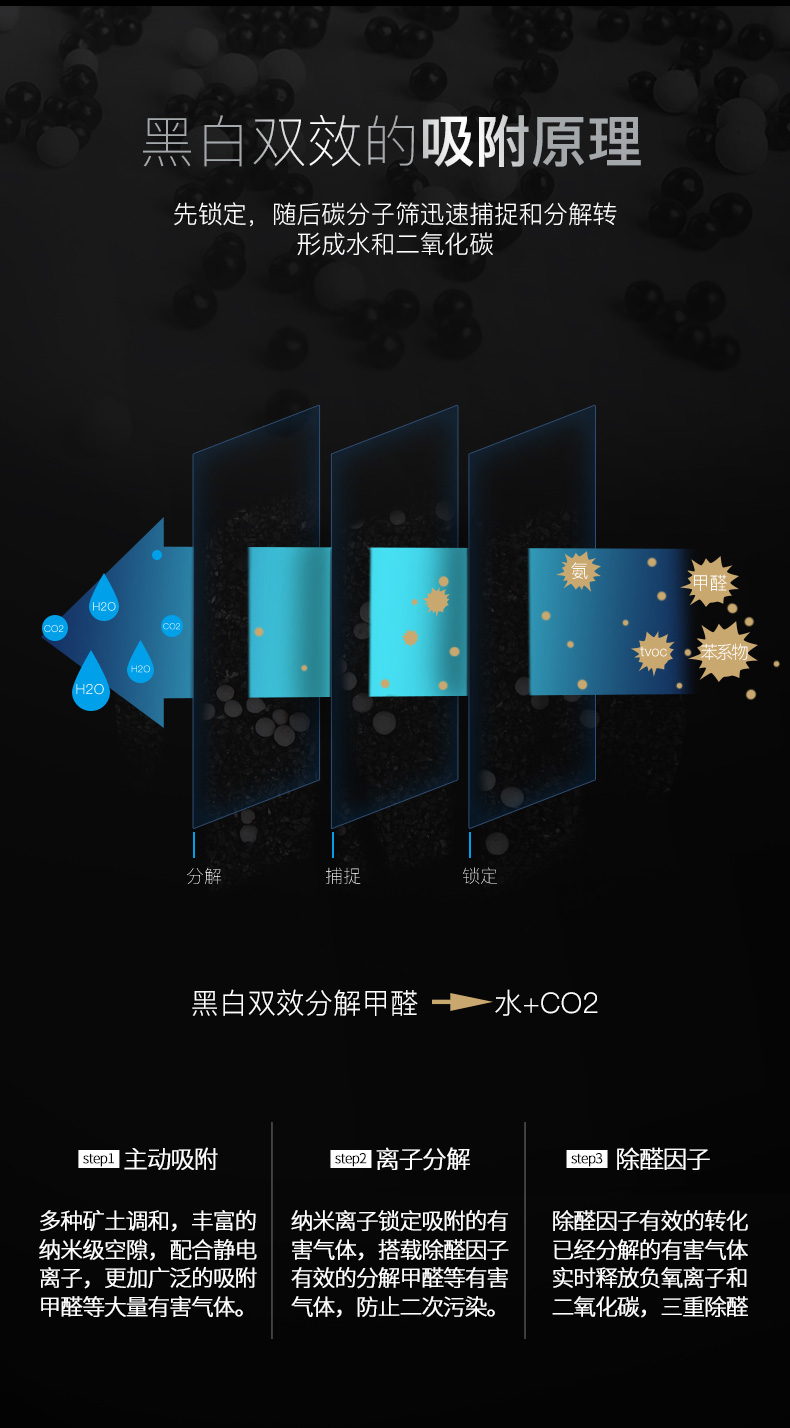 天猫超市 绿之源 白加黑纳米矿晶 4kg 除味除甲醛 图7