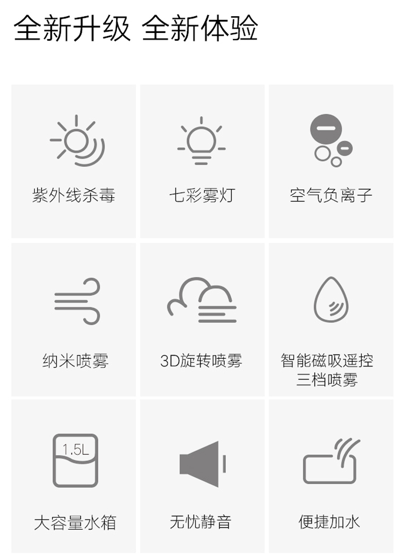 艾科速 H11 负离子杀菌净化 空气加湿器 图1