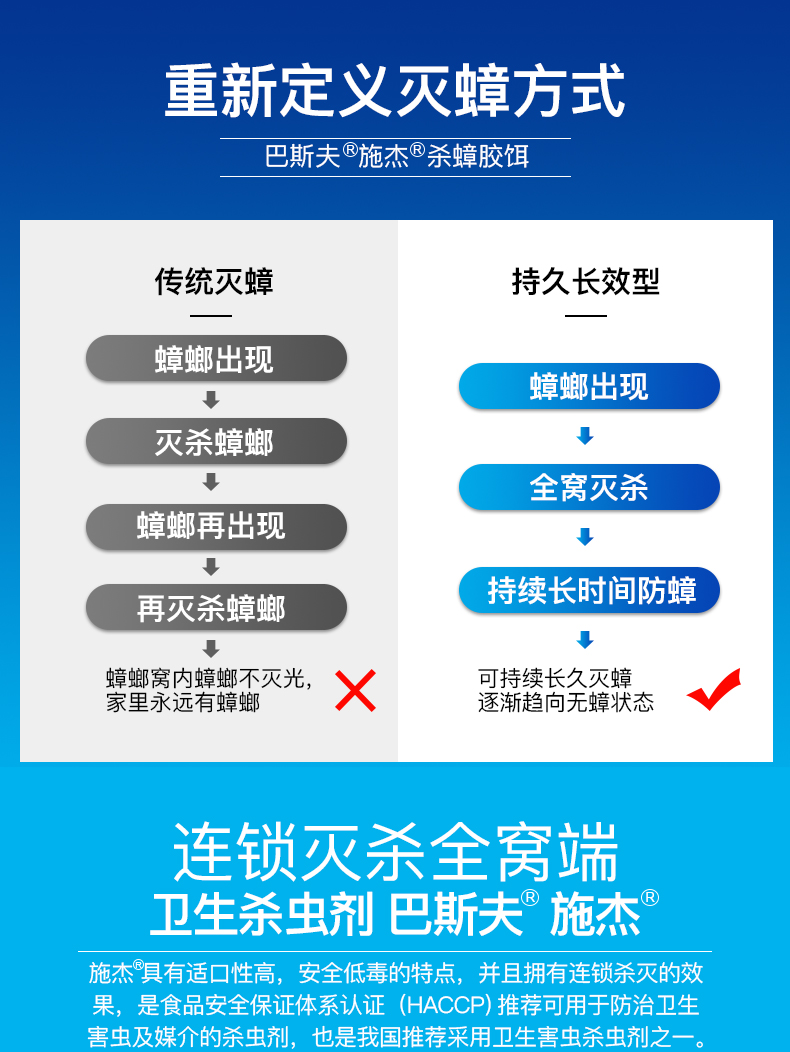 德国 巴斯夫 施杰 家用无毒杀蟑胶饵 5g 3个月长效 图3