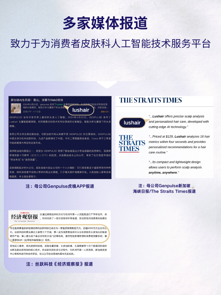 Lushair Wireless Hair Follicle Scalp Detection Ai Intelligent Precision Mirror High-Definition Pore Testing Home Instrument Mobile Phone