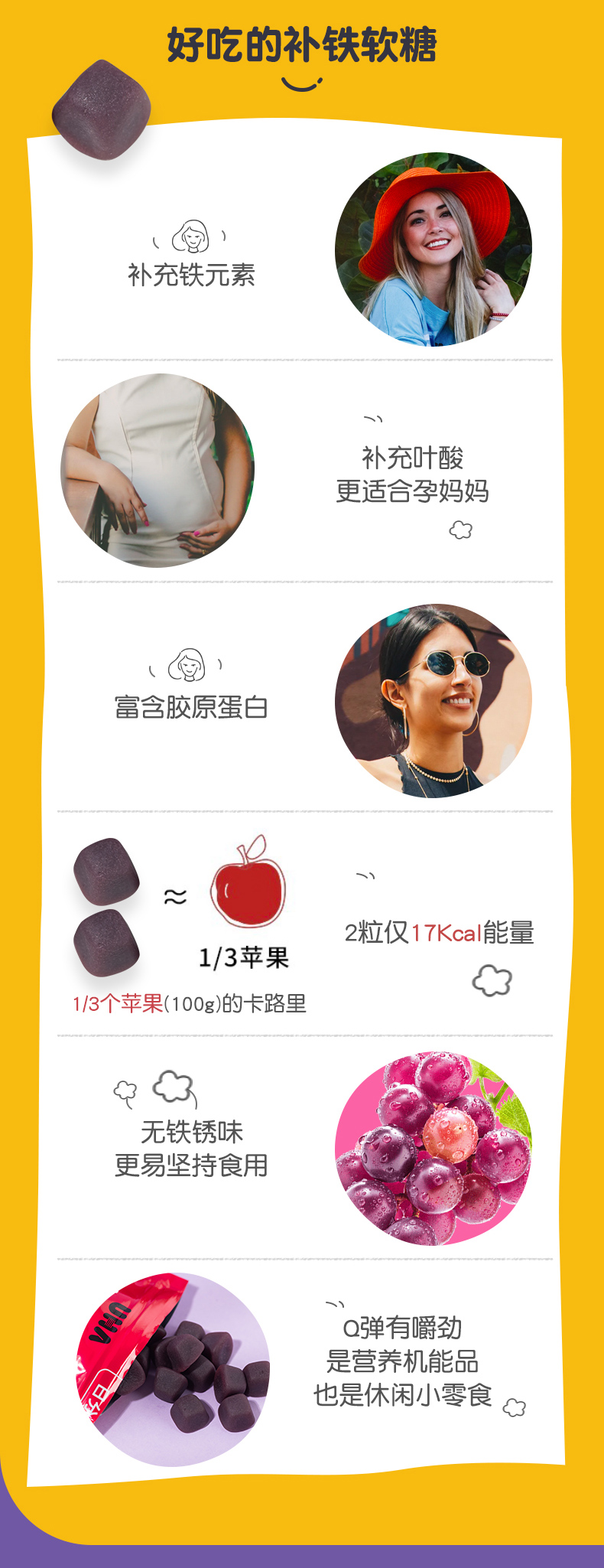 日本进口 UHA 悠哈 味觉糖 补铁营养软糖 葡萄味 40粒*2件 双重优惠折后¥79.98包邮包税