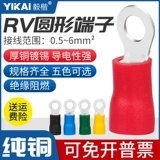 Круглый RV1.25-3-4/6 Европейский