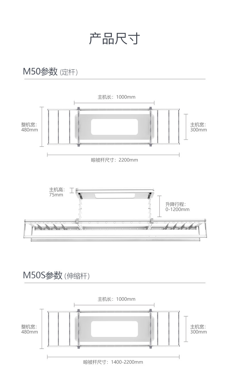 小米生态链 邦先生 智能电动晾衣架 德国进口芯片 图15
