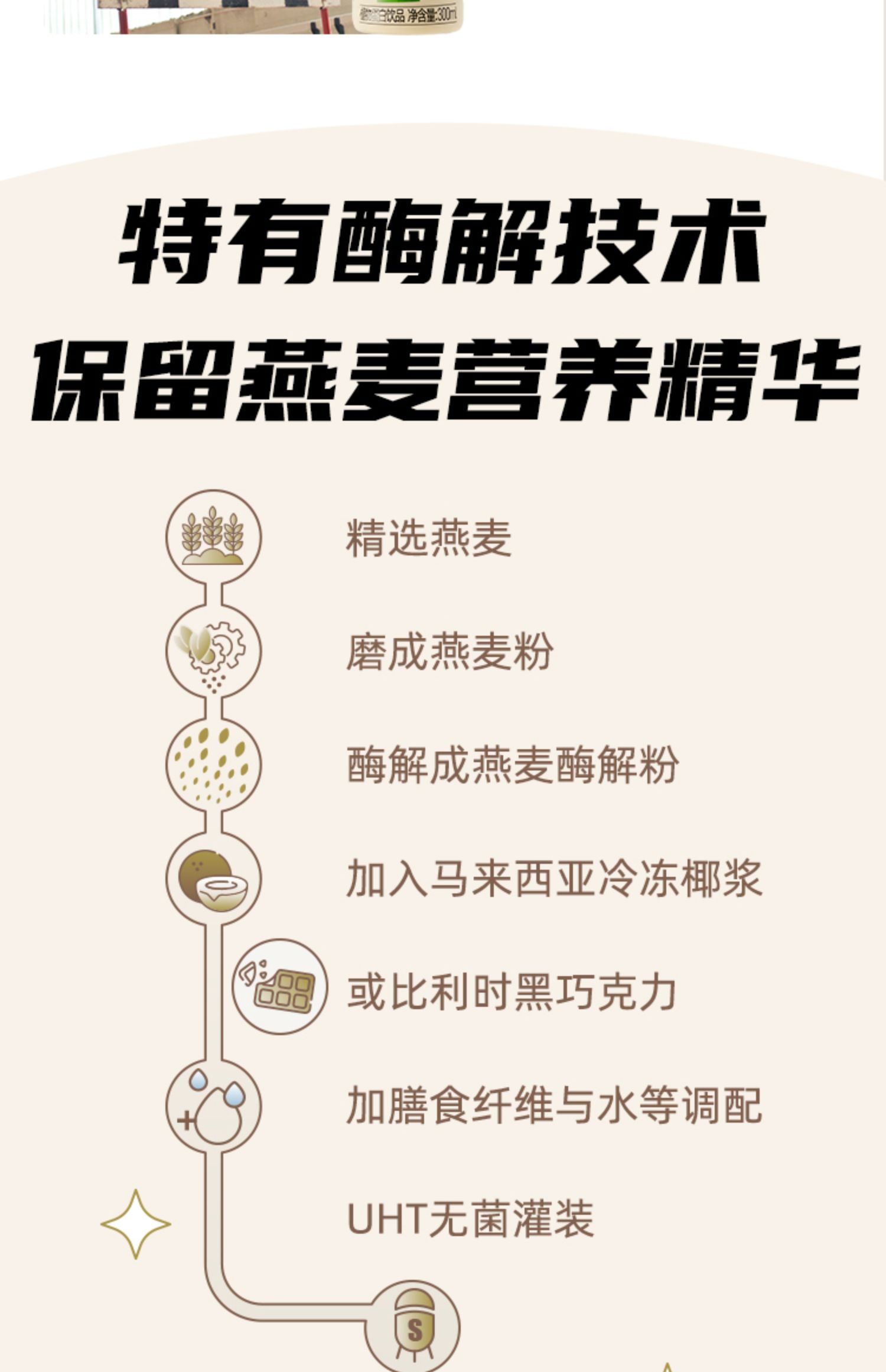 【送6瓶乳茶】麦阿Me黑巧植物奶12瓶