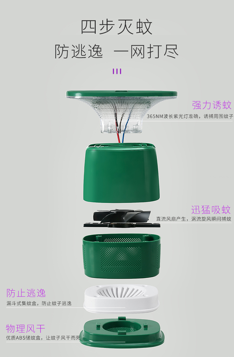 美菱 UV紫光+空气扰流灭蚊灯 诱捕吸蚊虫 图4