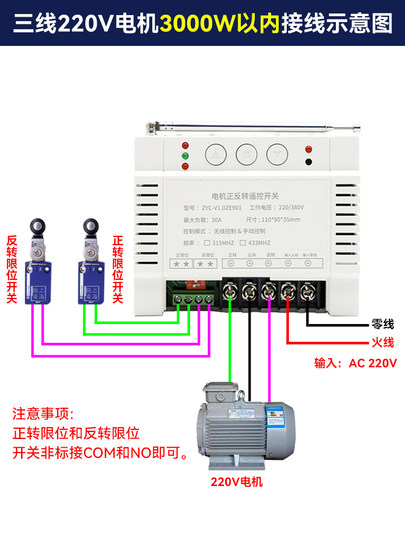 正反转电动机遥控开关220V大棚卷帘机倒顺智能无线380V限位控制器