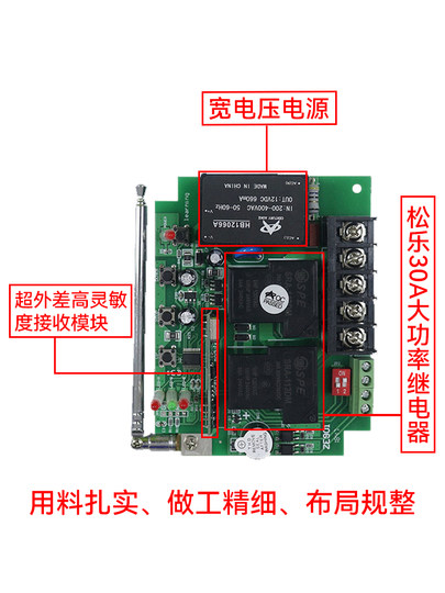 正反转电动机遥控开关220V大棚卷帘机倒顺智能无线380V限位控制器