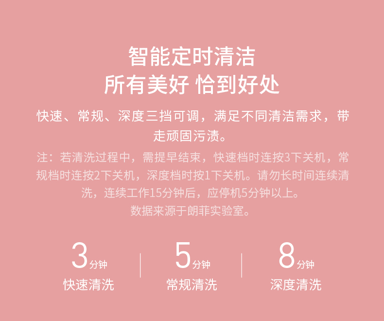 小米生态链 朗菲 超声波清洗机 眼镜/牙套/首饰/化妆用品等均可 图10