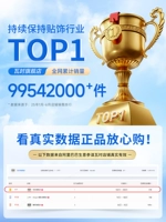 ? Ищите лидеров продаж/отклоняйте дешевые и некачественные подделки?