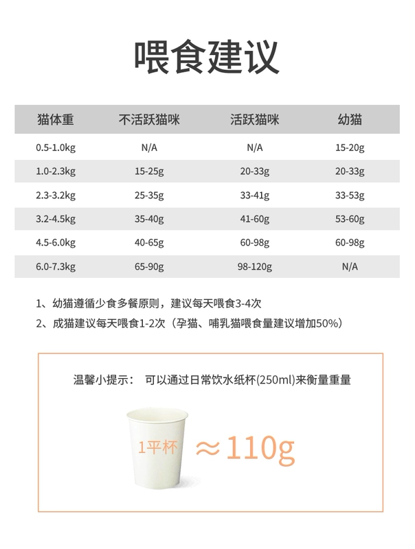 Petcurean Bây giờ Canada nhập khẩu thịt tươi không có hạt dành cho mèo trưởng thành thức ăn đặc biệt cho mèo 8 pound thức ăn chủ yếu cho mèo - Cat Staples