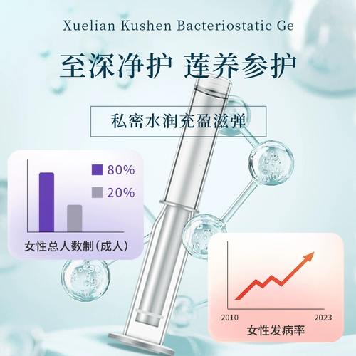 Интимный антибактериальный гель для интимного использования