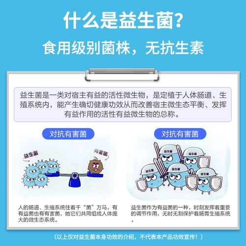 舒奈美 Капсула, освежающий интимный гель, лечебный пробиотик