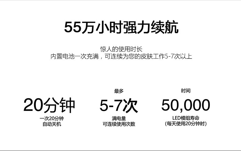 韩国尖端科技 Cellreturn 美容仪嫩肤大排灯 图4