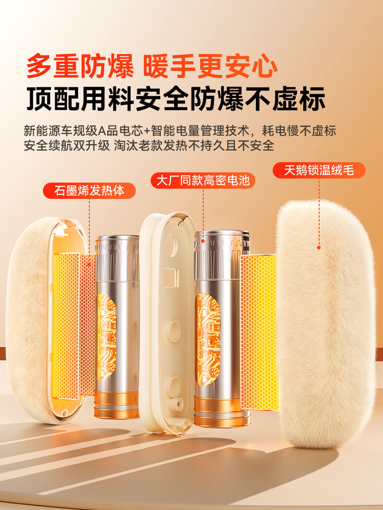 2026 New Hand Warmer, Handheld, 3C Certified, Explosion-Proof, Plush, Dual Magnetic Suction, 2-in-1 Mini Portable Self-Heating USB Hot Water Bottle, Rechargeable Hand Warmer, Gift for Children and Girls