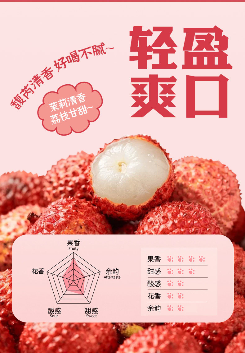 安享好物 安享E级含乳饮料-优乐多荔枝乳酸菌 国标 