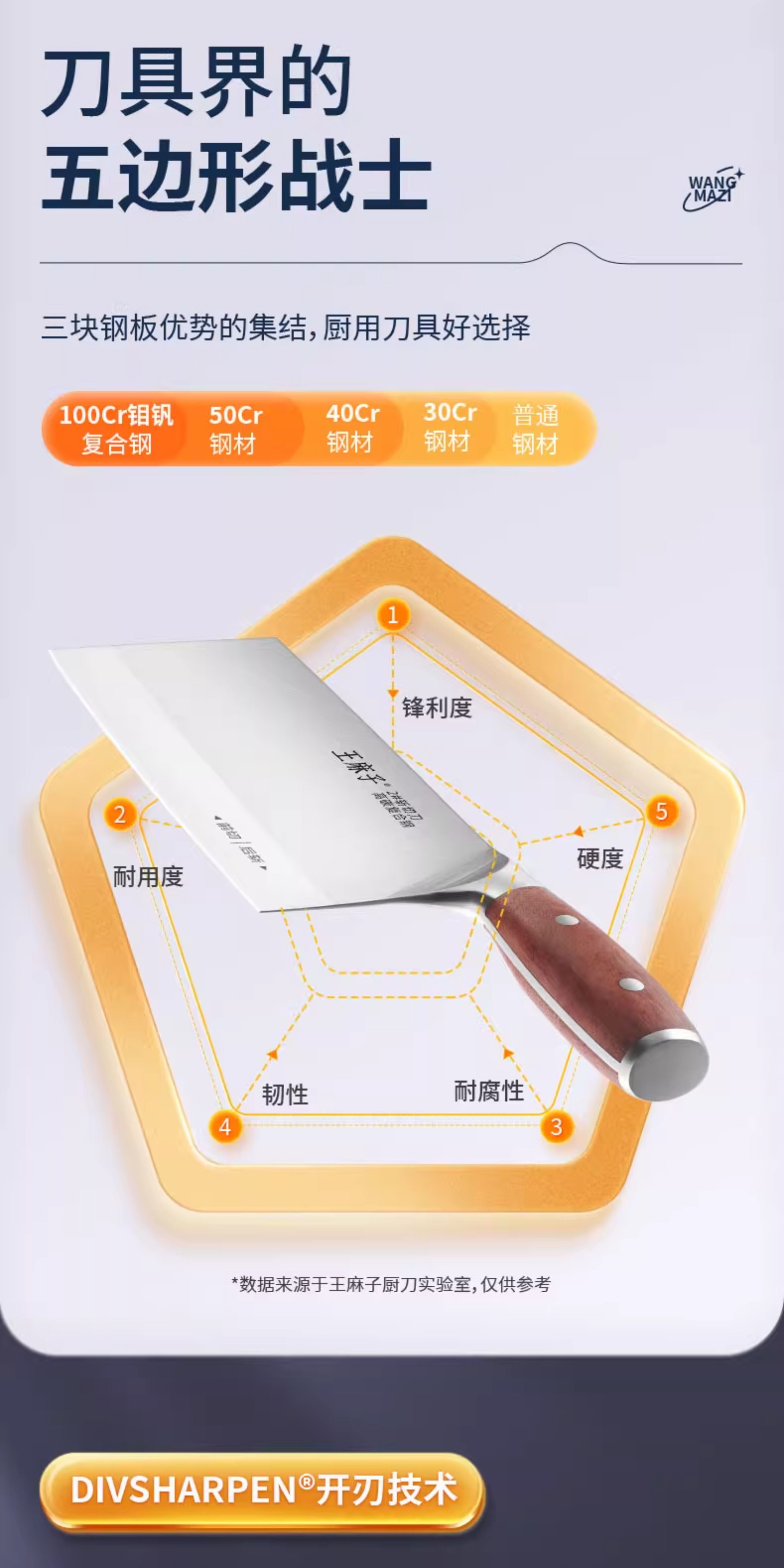 安享好物 安享A级斩切刀-王麻子寅木 壹斩切刀  