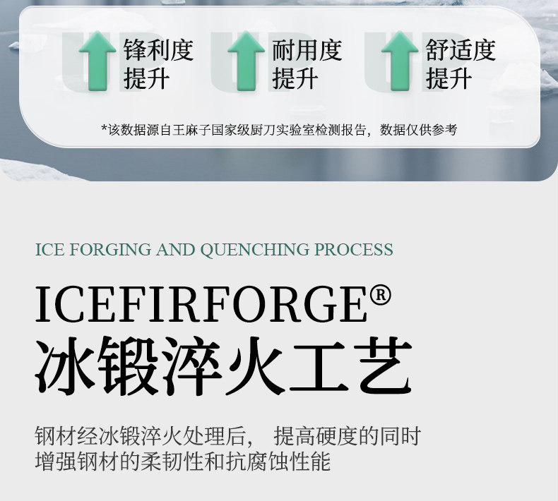 安享好物 安享A级中式菜刀-王麻子晶钻切片刀 国标 
