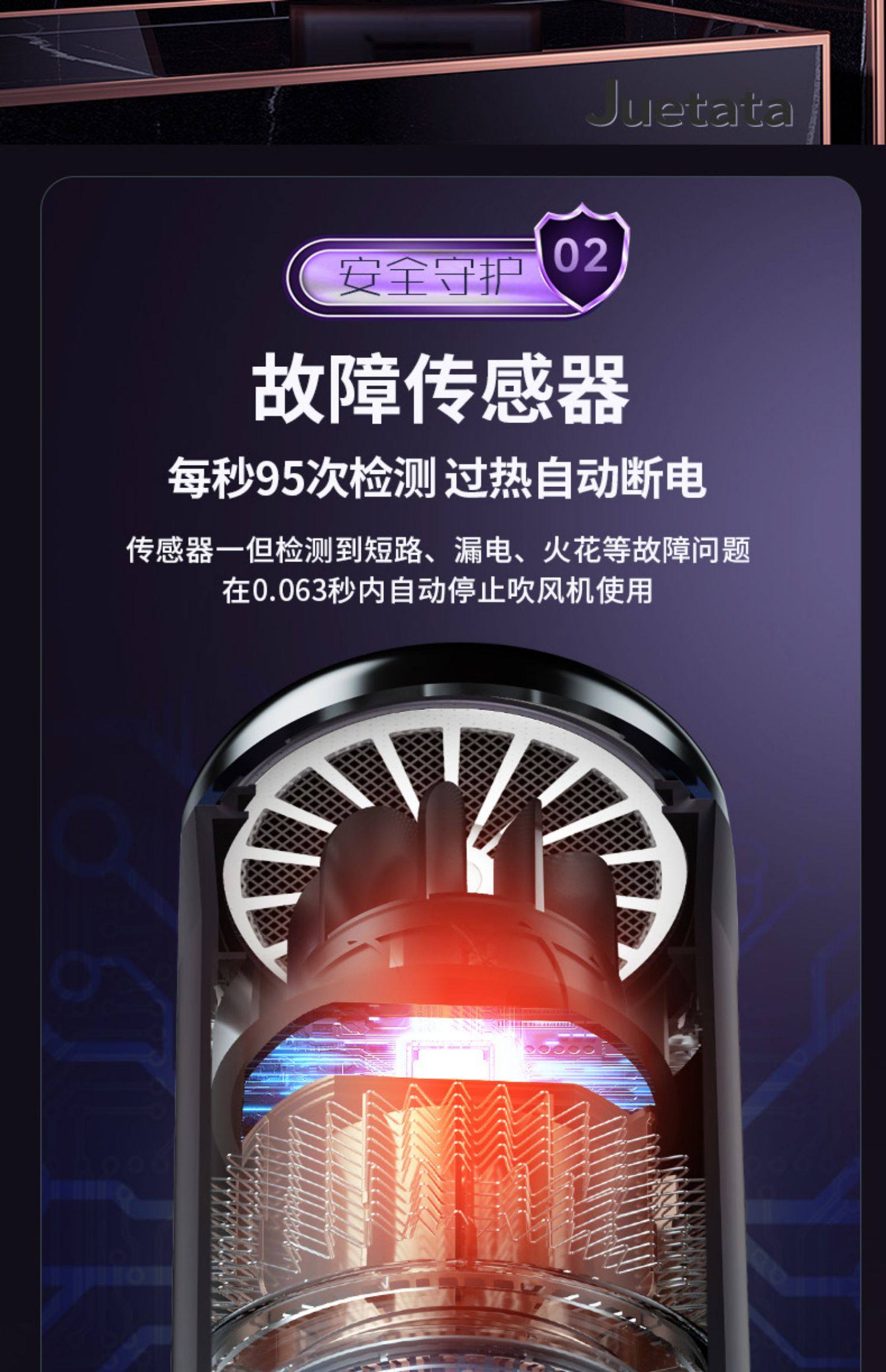 德国Juetata发廊电吹风机家用负离子护发大功率风力恒温速干风筒
