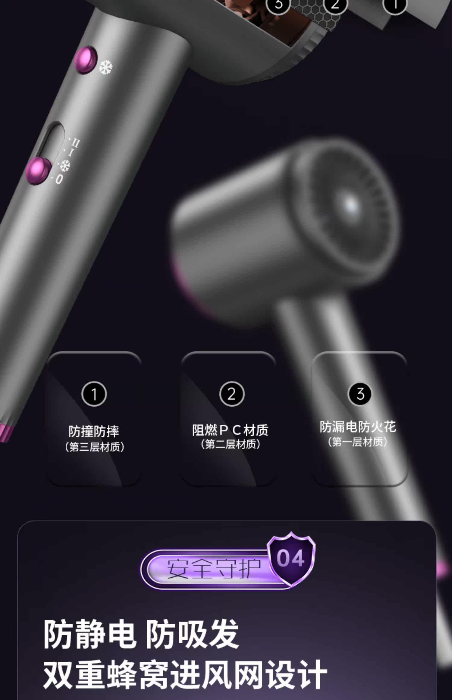 德国Juetata发廊电吹风机家用负离子护发大功率风力恒温速干风筒