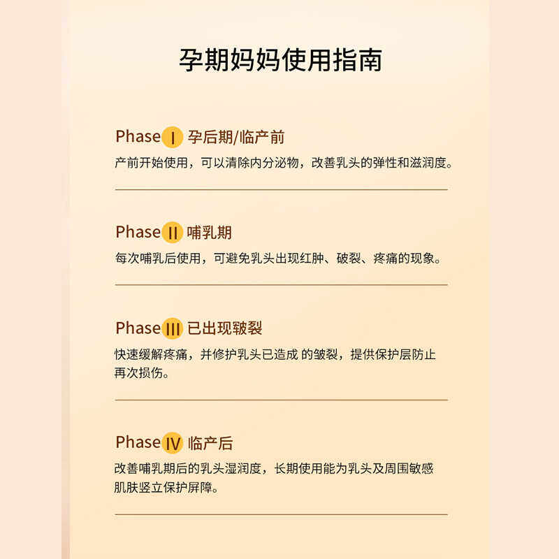 Yifumei Nipple Nipple, Breast, Mutton Fat Cream, Anti-Chapped Cream for Pregnant Women, Postpartum Repair Cream, Special for Lactation Periods