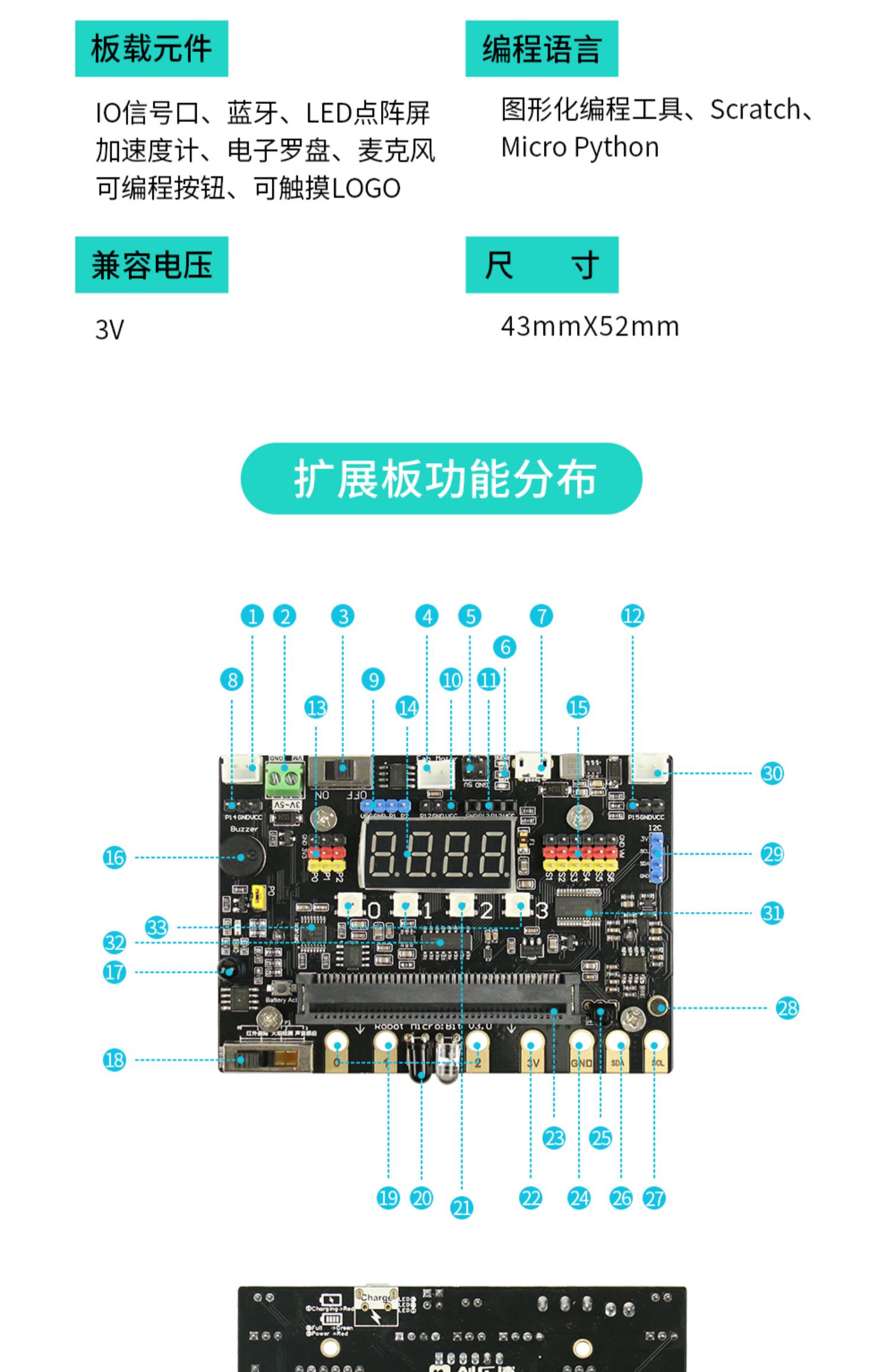 microbit开发板扩展板双足机器人舞蹈步行 STEAM创客中小学教育
