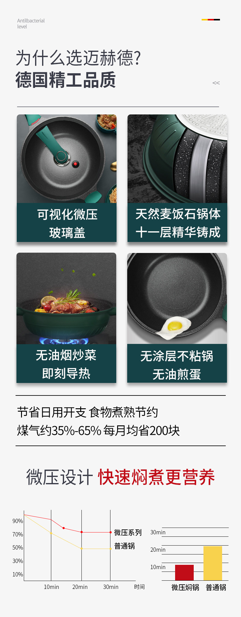 迈赫德 无涂层 麦饭石不粘锅 30/32cm 图5