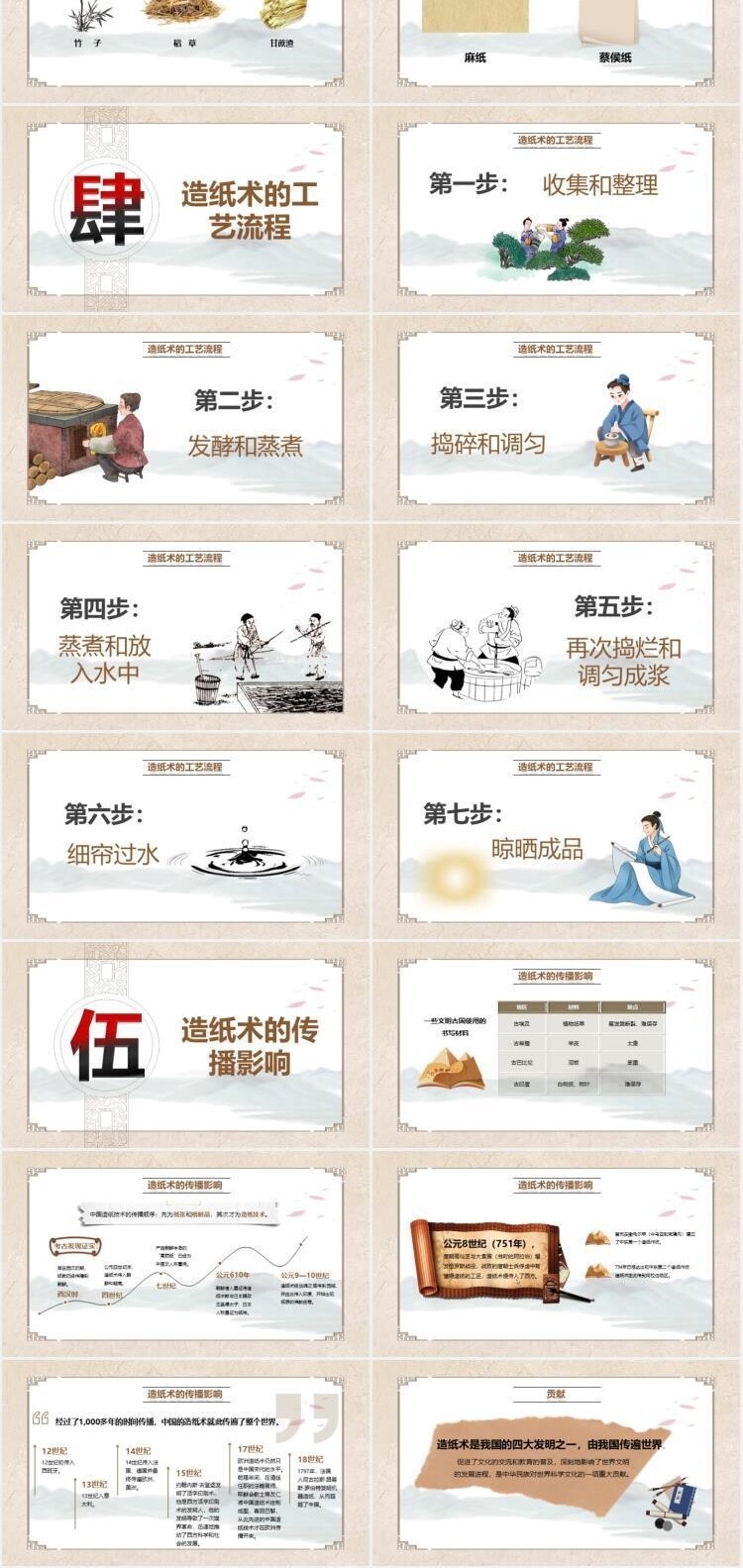 中国古代四大发明PPT模板古典活字印刷术指南针造纸术教学课件