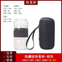 Кучарник Куаке, дай Терера