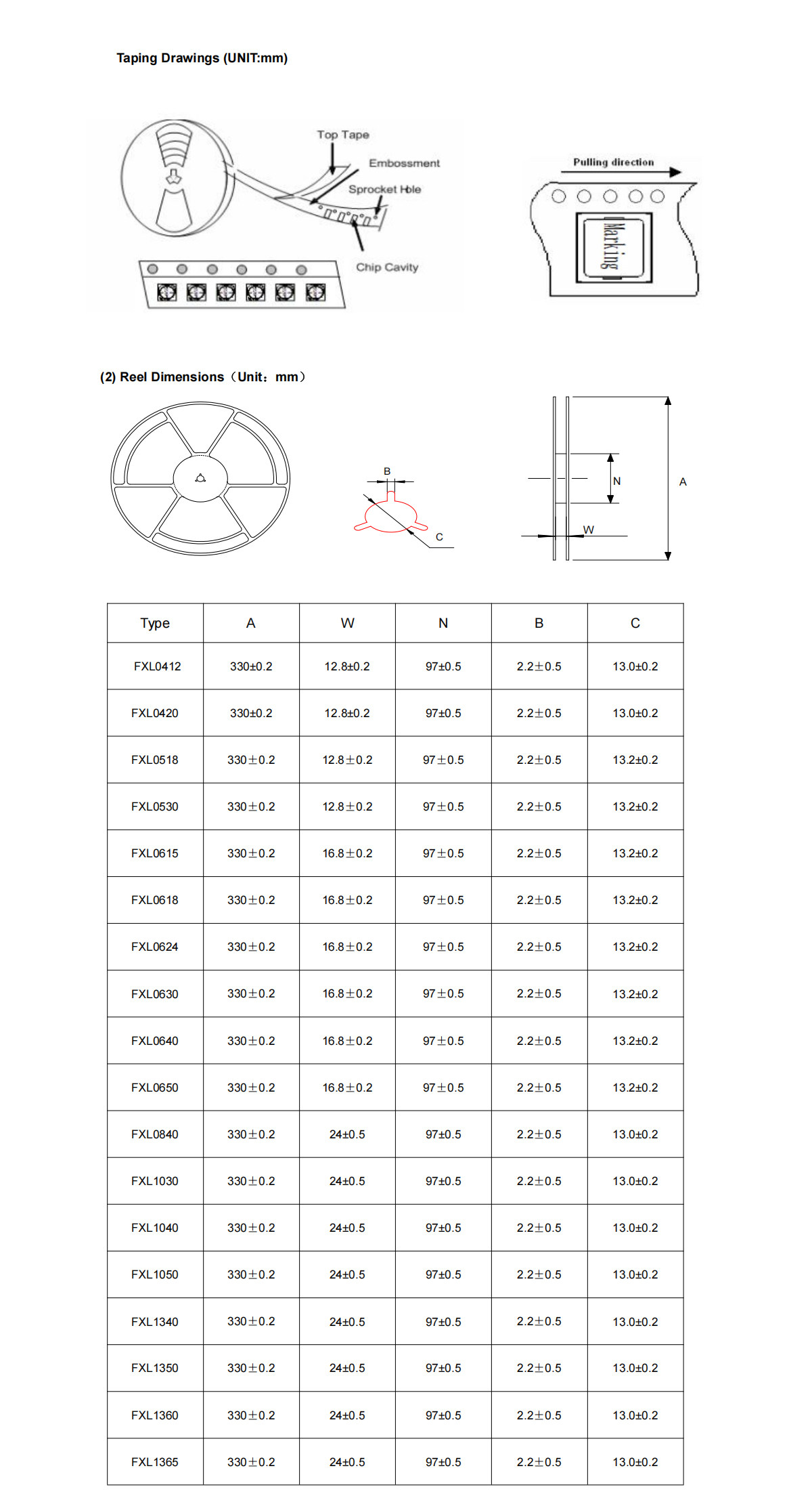 Original CJiang (Changjiang Microelectronics) geformter Leistungsinduktor FXL1040-100-M | 10uH | SMD | 11,5x10mm – Detail 7
