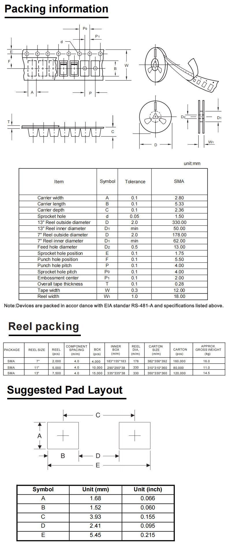 MDD Chenda SMAJ-Serie TVS-Dioden (unidirektional/bidirektional): SMAJ5.0, SMAJ6.0, SMAJ6.5, SMAJ12, SMAJ13, SMAJ15, SMAJ-A, SMA – Detail 6