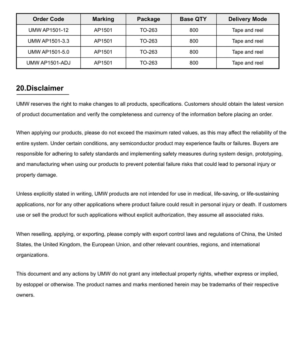 Original UMW AP1501-5.0 / 12 / ADJ TO-263-5 PWM Step-Down DC/DC-Wandler-IC – Detail 21
