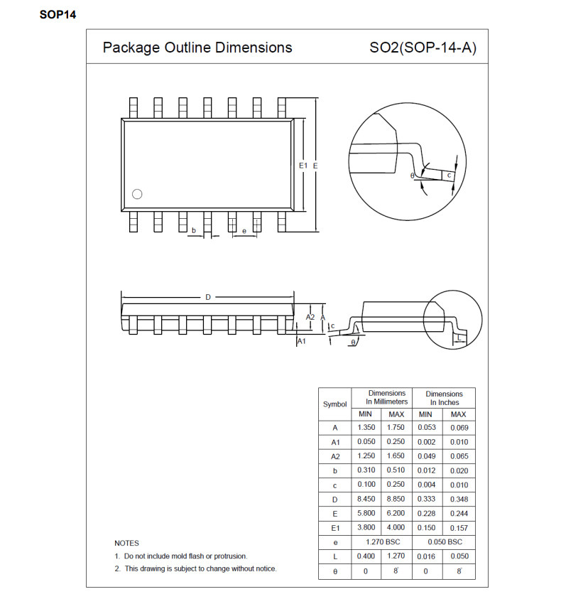 Original authentischer 3PEAK TP1562AL1-VR, oberflächenmontierter Typ MSOP-8, Markierung 1562A, Micro-Power-Operationsverstärker – Detail 16